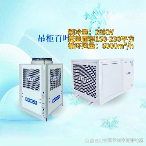 工業省電空調 合力創藍環保科技成立于 2016 年,公司立足世界